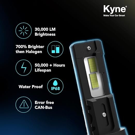 KYNE 300W High Power Premium LED Headlights Bulb - Image 6